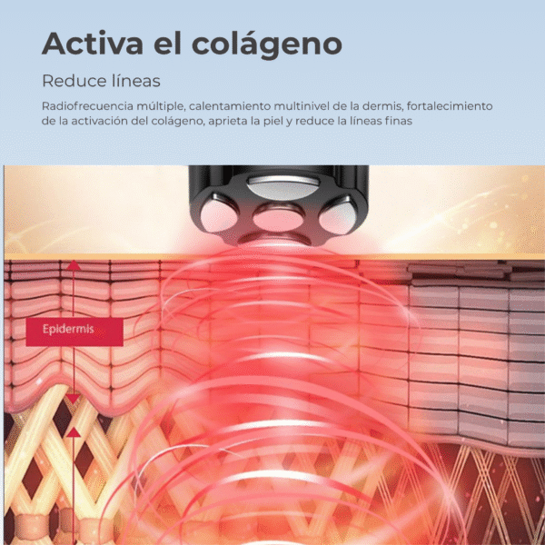 ThermaLift PRO - Imagen 2